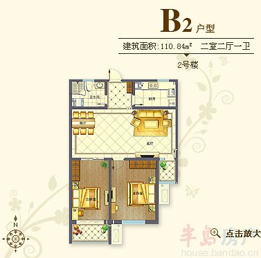 B2
