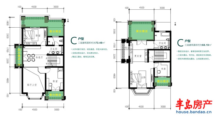 联排别墅C户型，面宽7.5米，地上面积约257平方米