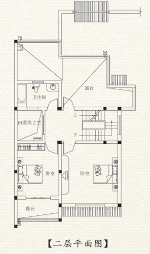 一山一墅S4’二层259㎡